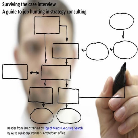 Surviving the strategy consulting case interview