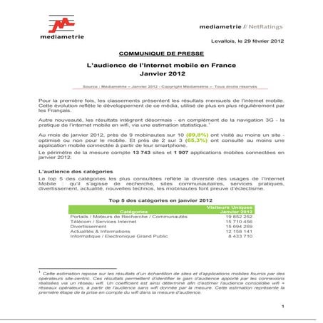 Audience de l'internet mobile janvier 2012