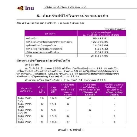 20120245 t08 property