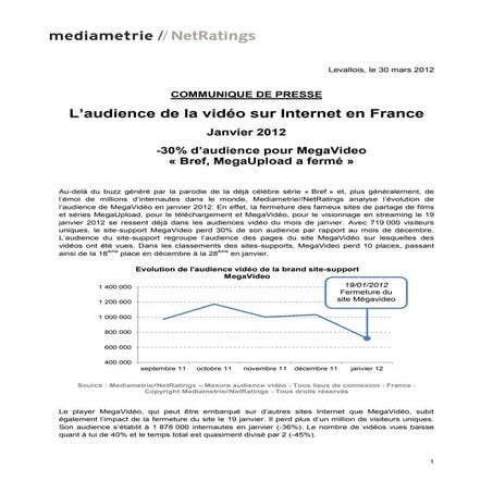 L'audience de la vidéo sur Internet en France - Janvier 2012