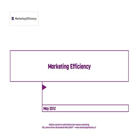 2012 05 16 Marketing Efficiency Presentation Uk