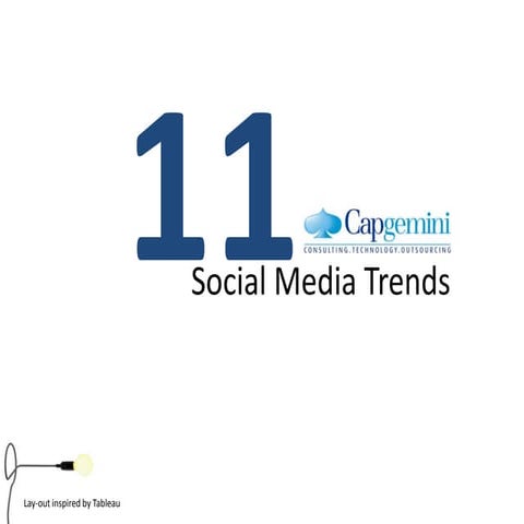 11 Social Media Trends