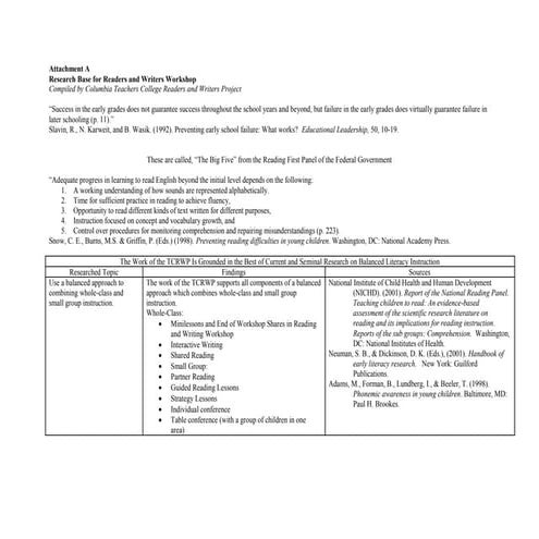 20120606 reading writingcontract_attachmenta