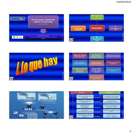 2012 06 18 (upm) emadrid lgareito uned e learning 2.0 cambio radical