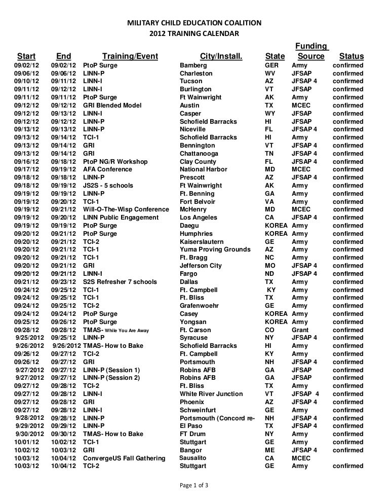 2012 09 03 cyp updat mcec training calendar as of 083112