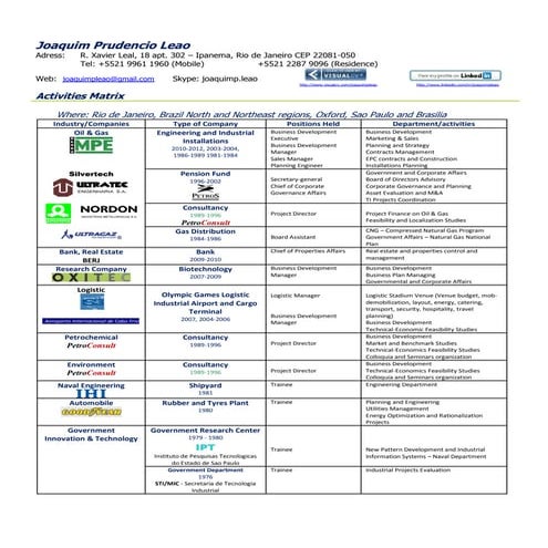 20120916 Cv Jpl Referees