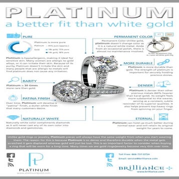 Platinum, a better fit than white gold.