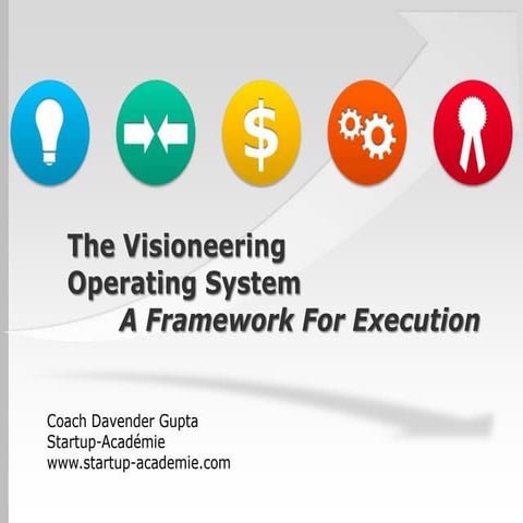 The Visioneering Operating System - A Framework For Execution