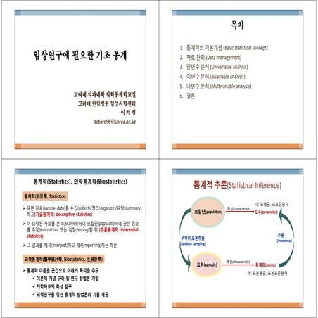 (마더세이프라운드) 임상연구에 필요한 기초 통계 
