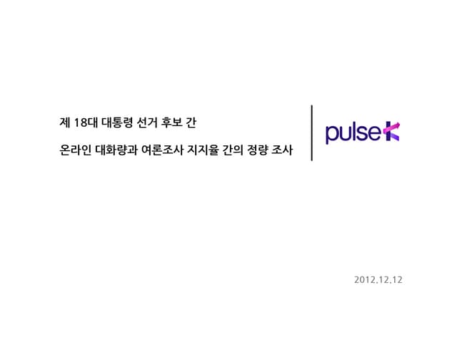 18대 대통령 선거 후보간 온라인 대화와 지지율 조사