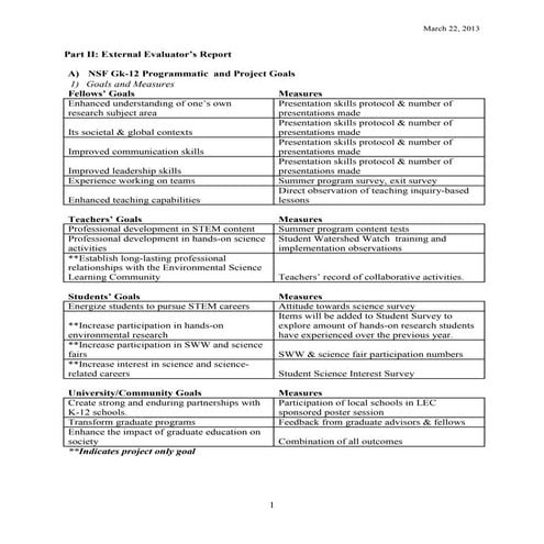 2012 2013 annual report part ii