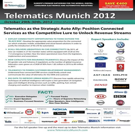 Telematics Munich 2012