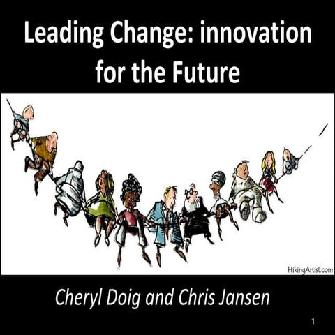 Chris Jansen (www.Ideacreation.org) - "Leading Change: Innovation for the fut...