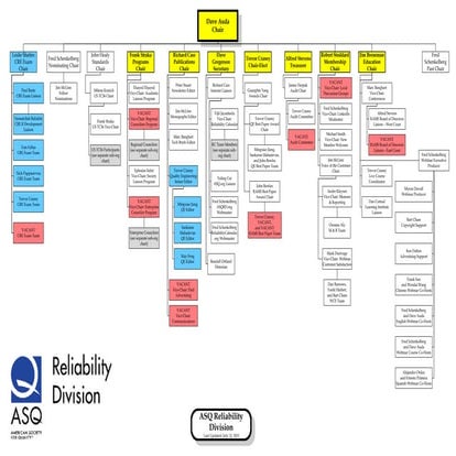 Revised Pre Membership ADEMC Multipurpose | PPTX