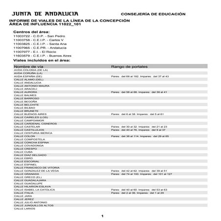 2012 ca 11022_101_viales