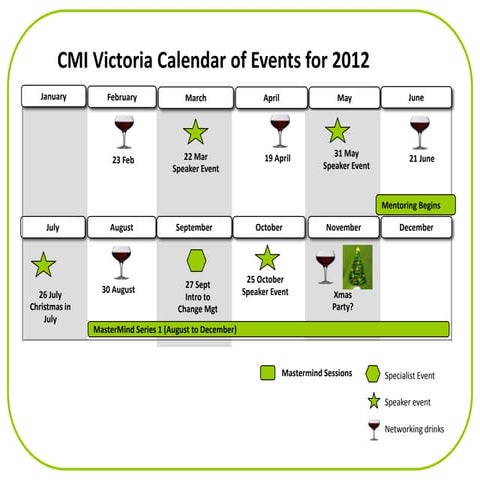 2012 Calendar Of Events   Cmi Victoria