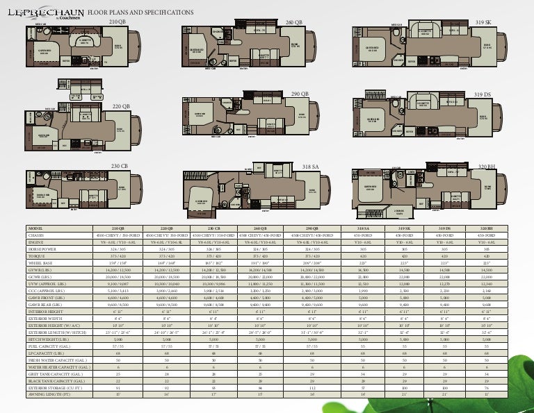 2012 Coachmen Leprechaun Class C Motorhome
