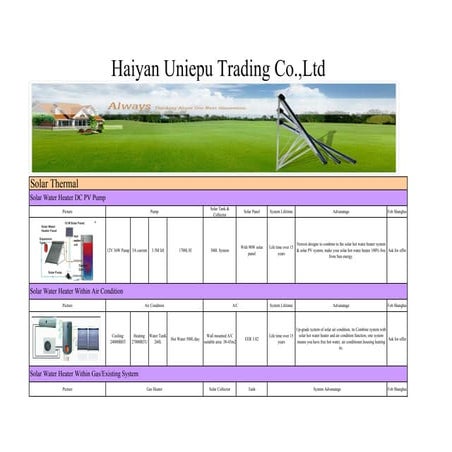 A Solar Ejector Cooling System Using Refrigerant R141b | PDF