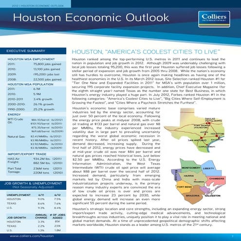 2012 Houston Economic Outlook