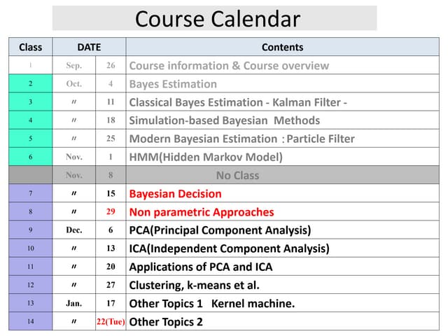 2012　mdsp pr07 bayes decision
