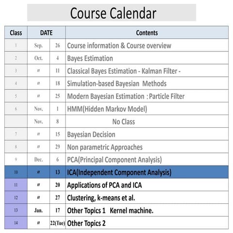 2012　mdsp pr10 ica