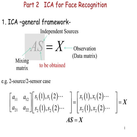 2012　mdsp pr11 ica part 2 face recognition