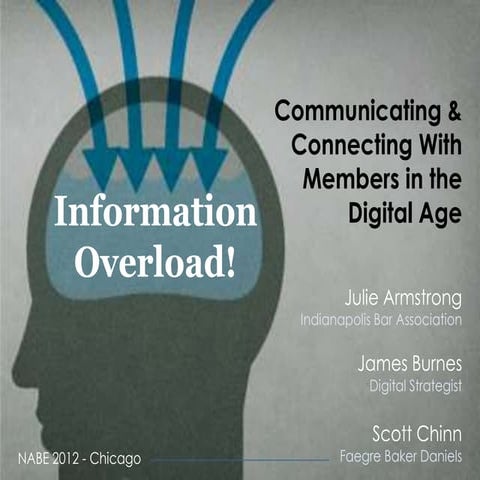 Information Overload - Building A Digital Communications Strategy