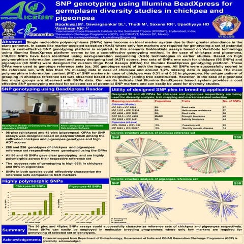 SNP genotyping using Illumina BeadXpress for germplasm diversity studies in c...