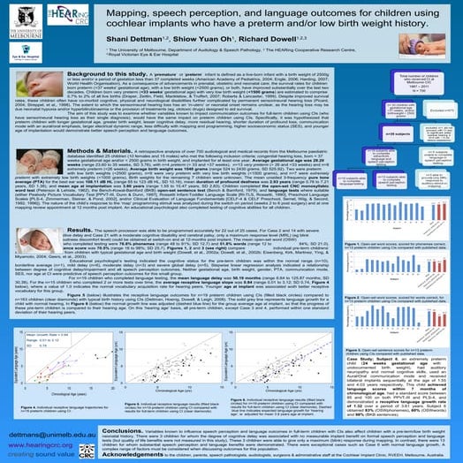 Mapping, speech perception, and language outcomes for children using cochlear...