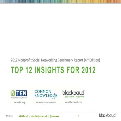 2012 Nonprofit Social Networking Benchmark Report