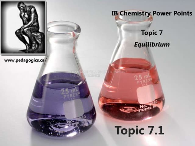 2012 topic 7.1