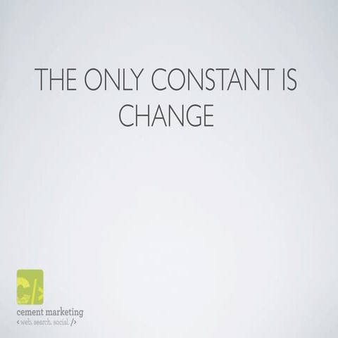 2012 Interactive Marketing Trends