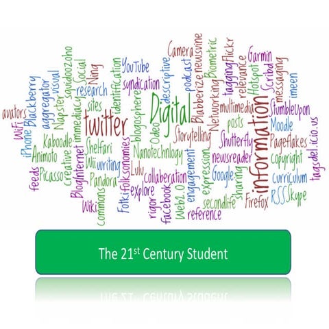 2012 web2.0 presentation