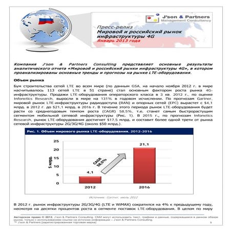 "Мировой и российский рынки инфраструктуры 4G" - аналитический отчет J'son&Partners