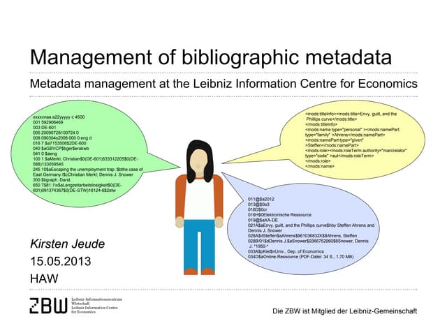 Management of bibliographic metadata - Metadata management at the Leibniz Inf...