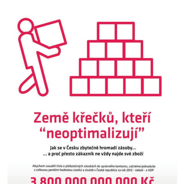 Infografika Logio zásoby