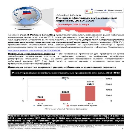 2013 09-06 mw-mobile_music_services_ru