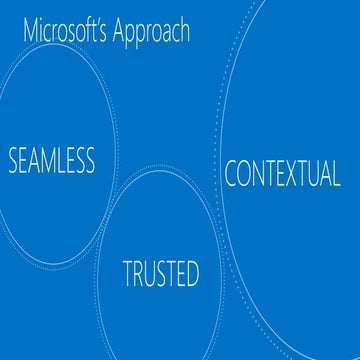 Social Business - the social journey v. Boris Reinholth Nyland, ProActive
