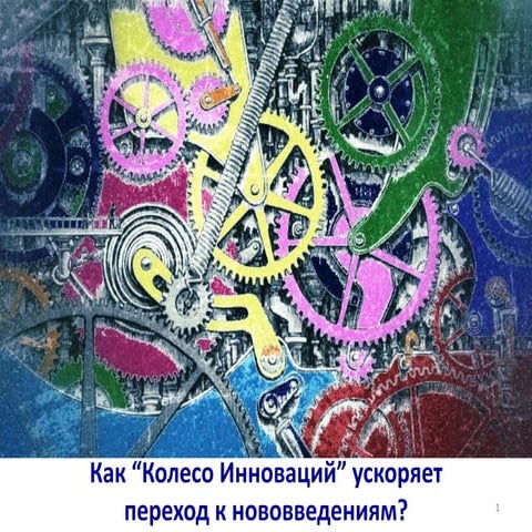 2013 ТРИУНА Лидерз, Колесо Инноваций, презентация книги