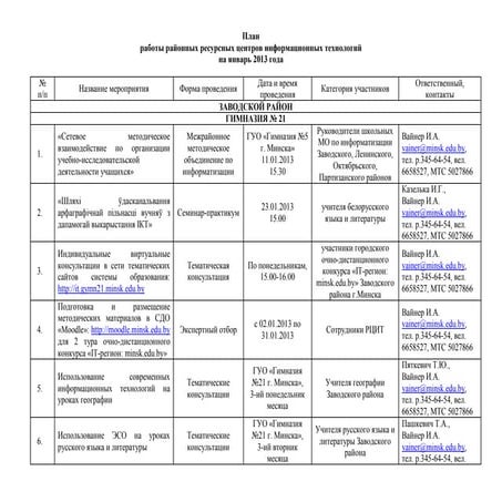 План работы РЦИТ на январь 2013 г.
