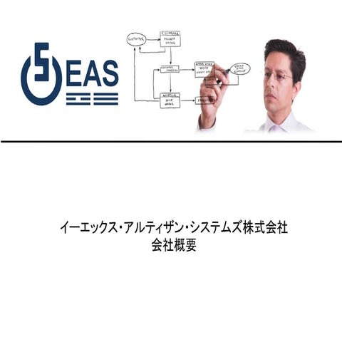 イーエックス・アルティザン・システムズ会社概要