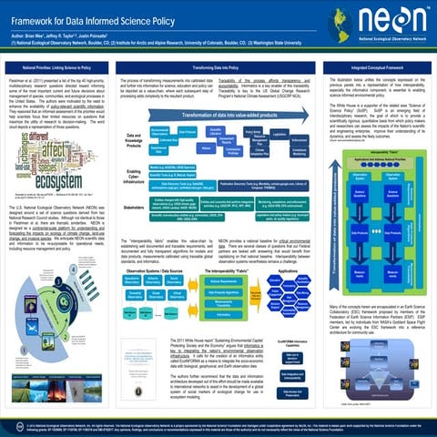 Framework for Data Informed Science Policy