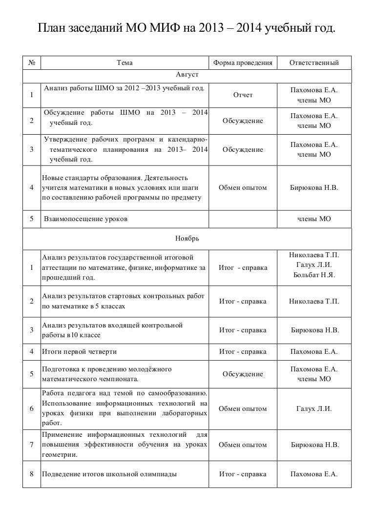Составление плана проведения совещания. План совещания образец. План совещания пример. План совещания образец. Составление плана совещания.