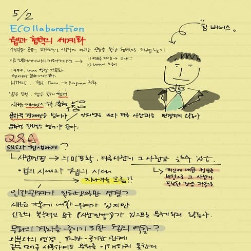 서울디지털포럼(2013)