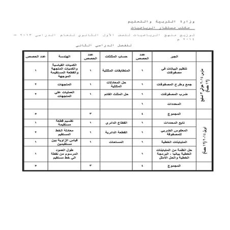المحذوف من رياضيات الثانوى 2013 2014