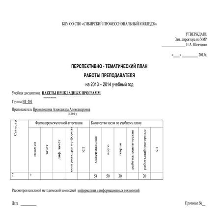 птп по ппп 2013 2014 