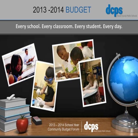 2013-14 Duval County Public Schools budget