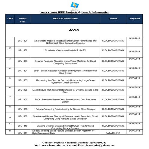 2013 ieee java project titles-lans a-informatics | PDF