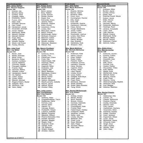 2013 2014 roster | PDF