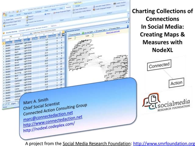 2013 NodeXL Social Media Network Analysis